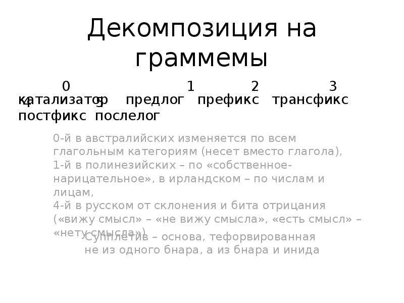 Номер основы. Граммема это в языкознании. Граммема пример. Граммема это в лингвистике примеры. Граммемы глагола.