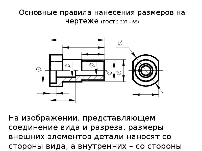 Показать размеры на чертеже