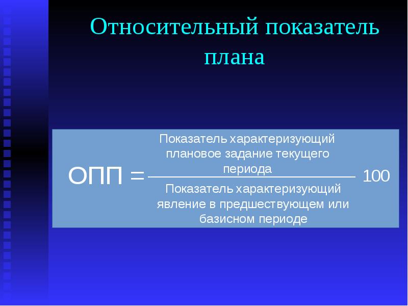 Относительный показатель выполнения плана