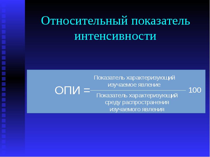 Определить относительный показатель интенсивности