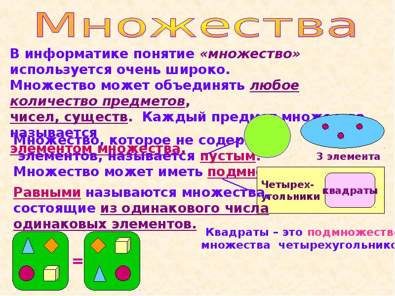 Много свойств. Множества схема. Основные свойства множеств. Общее свойство множества. Характеристики множества.