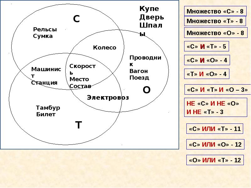 Из множества чисел от 56 до 80