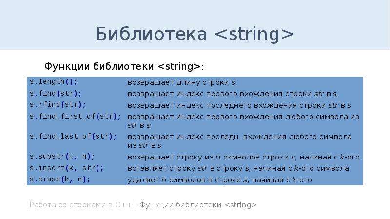 N function string