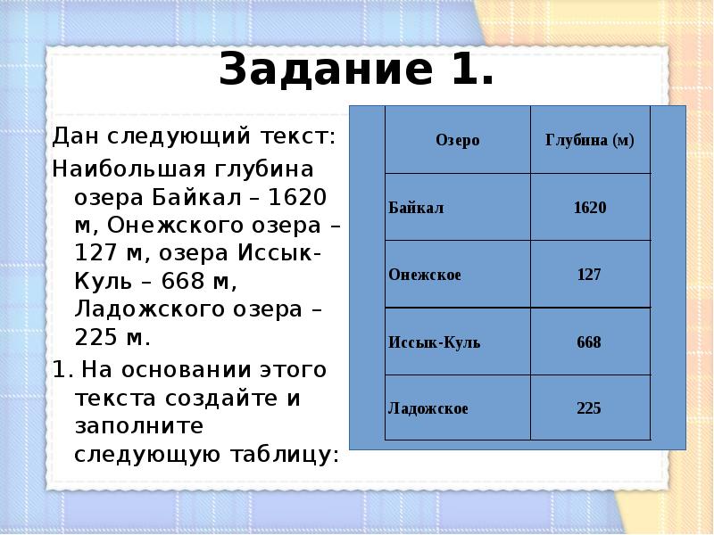 Давай следующий ответ. Задача наибольшая глубина озера. Таблица в Word озеро Байкал. Заполните таблицу озеро Байкал. Второе по глубине озеро мира.