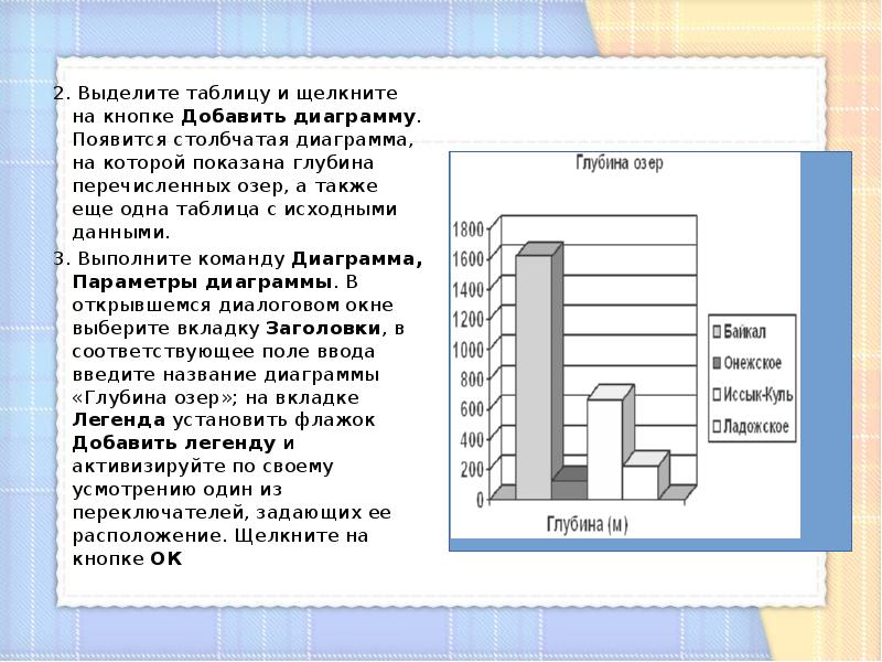 Какие требования предъявляются при построении столбиковой диаграммы