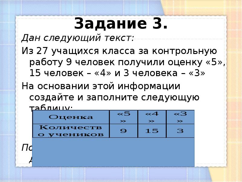 Оценка за контрольную работу