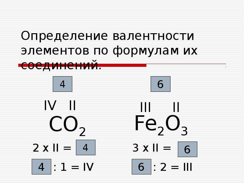 Составь соединение по валентности. Химия 8 класс валентность химических элементов. Химия 8 класс валентность химических. Таблица валентности химических элементов 8 класс. Как решать валентность по химии 8 класс.