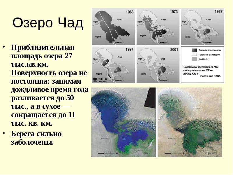 Площадь озера чад. Озеро Чад изменение площади. Происхождение озера Чад в Африке. Озеро Чад площадь. Площадь озера Чад в Африке.