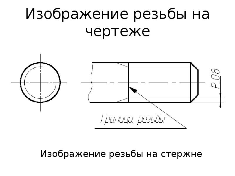 Разница между чертежом и эскизом