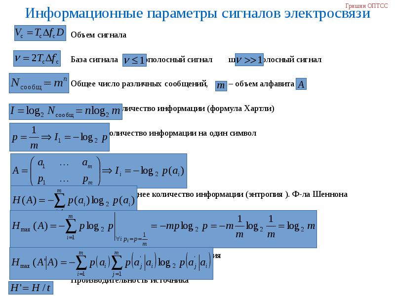 Информационным параметром