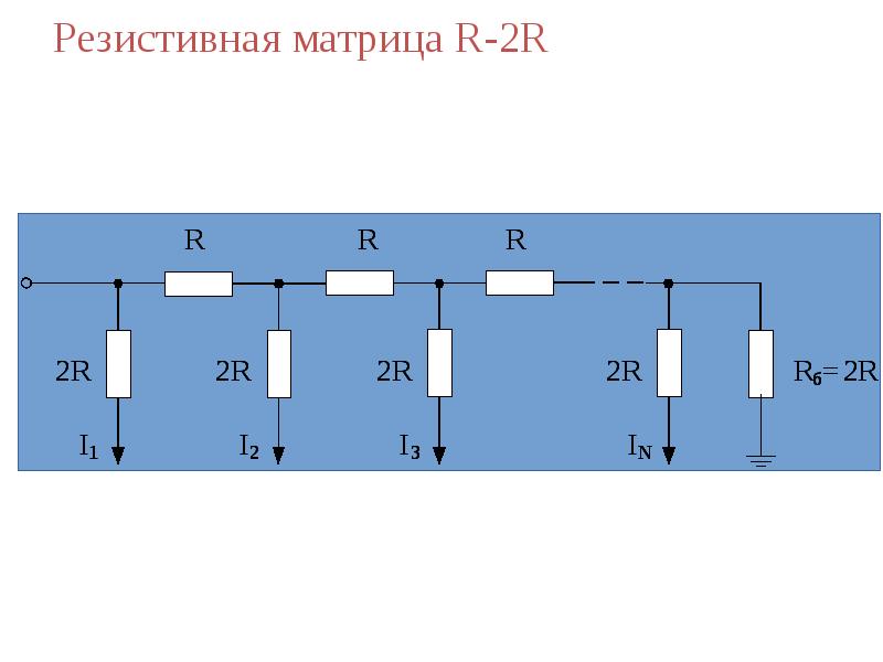 Матрица r 2r