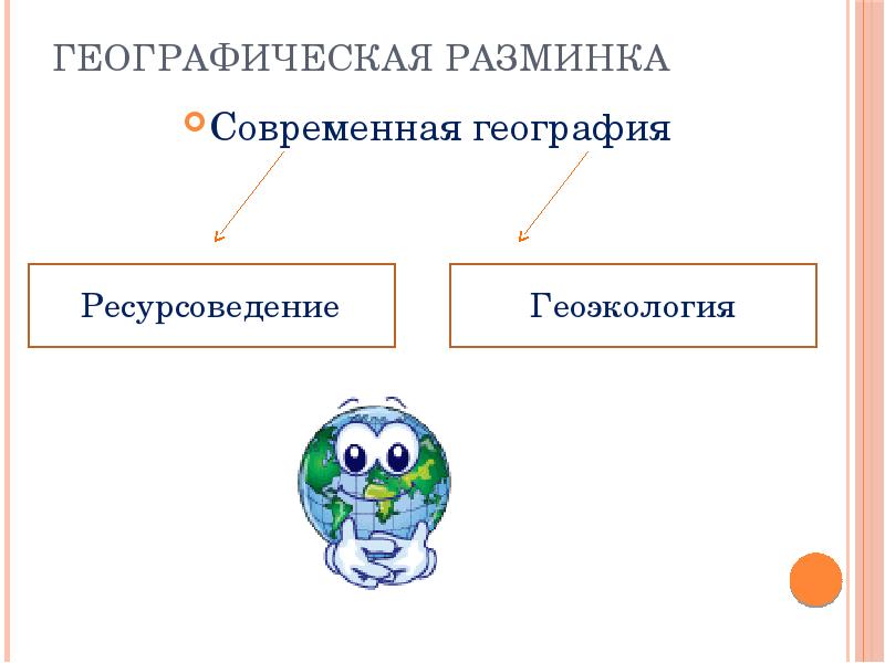 Географическое ресурсоведение и геоэкология 10 класс презентация