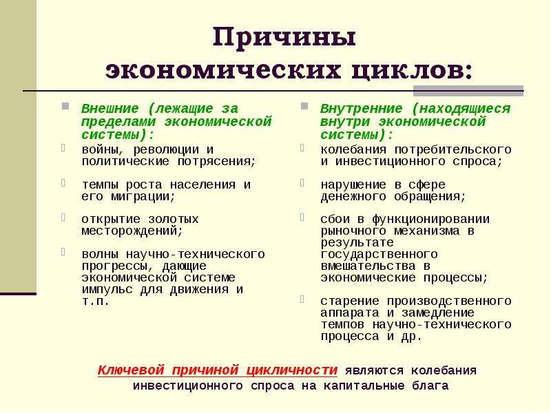 Политические потрясения