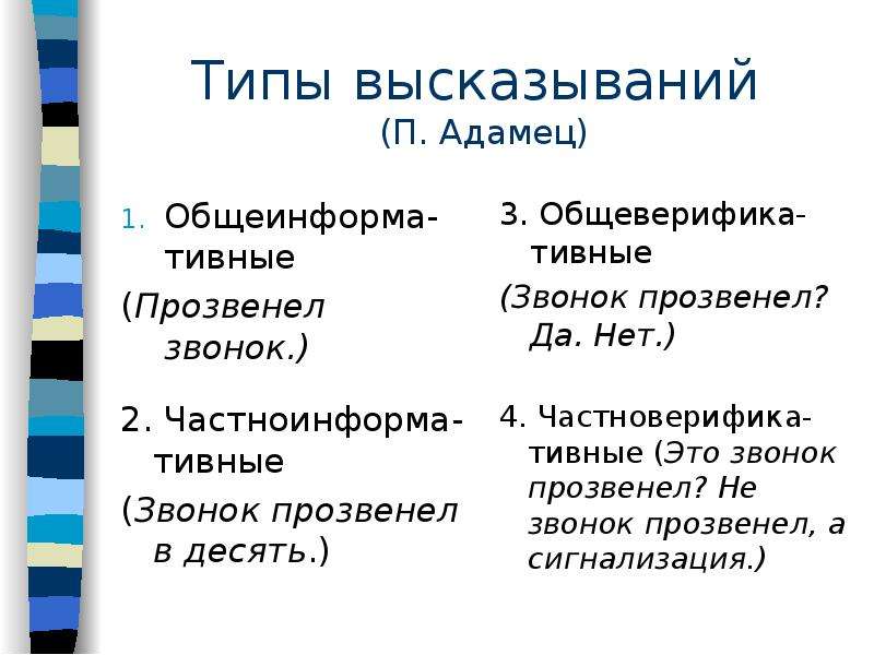 Предмет синтаксиса презентация