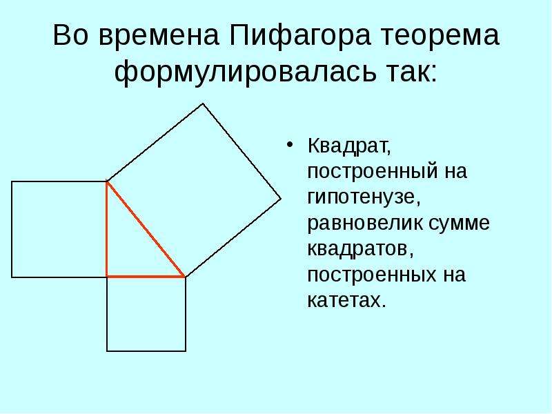 Теорема пифагора интересное. Часы Пифагора.