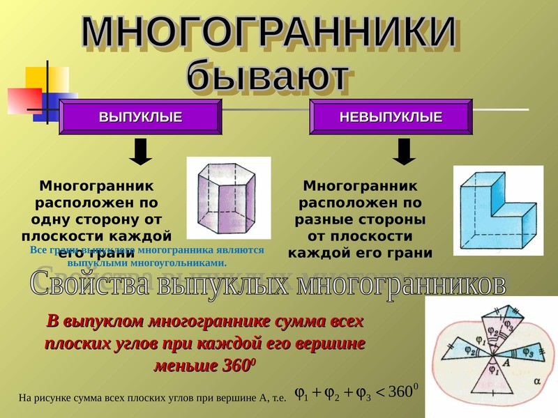 Презентация на тему многогранники 9 класс геометрия