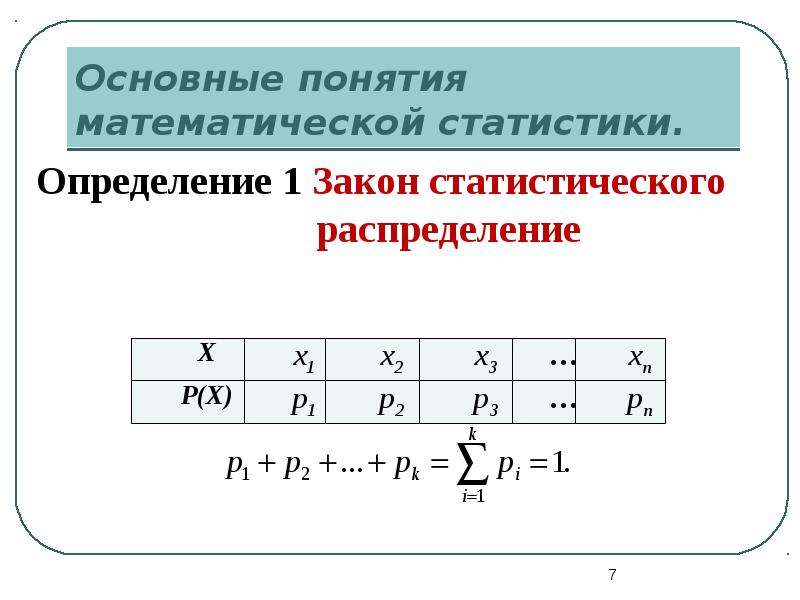 Параметры ряда. Основные статистические характеристики ряда измерений. Числовые характеристики математической статистики. Основные понятия математической статистики: статистический ряд. Основные числовые характеристики математической статистики.