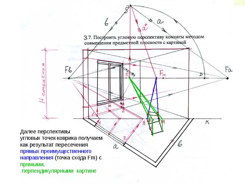 Методы построения перспективы интерьера