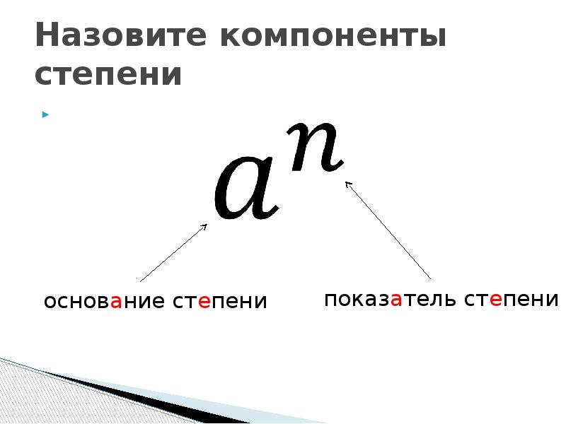 Понятие степени. Названия компонентов степени. Возведение в нулевую степень. Чтение степени - и +.