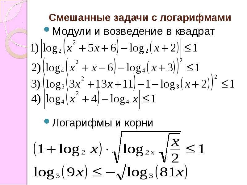 Логарифмы подготовка к егэ презентация