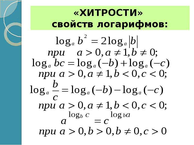 Логарифмы подготовка к егэ презентация