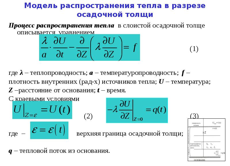 Процесс распространения тепла. Распространение тепла в стержне. Температуропроводность. Коэффициент распределения теплоты. Процесс распространение тепла описывается законами.