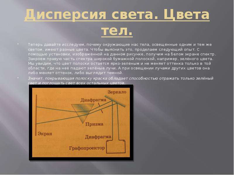 Одинаковый свет. Цвета тел физика. Дисперсия света.