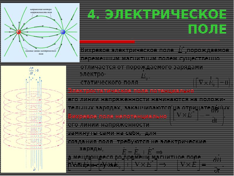 Неразрывно связанные переменные магнитное и электрическое поля