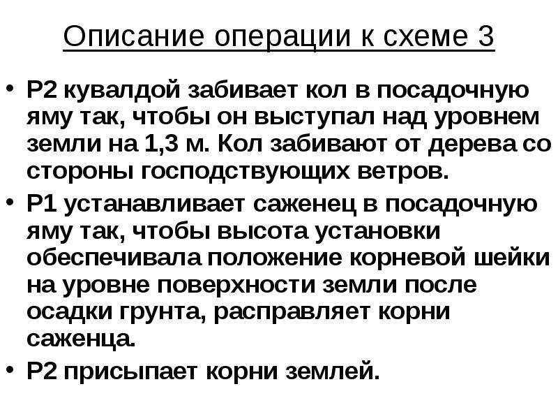 Описание со. Описание операции. 2. Опишите операцию «и».