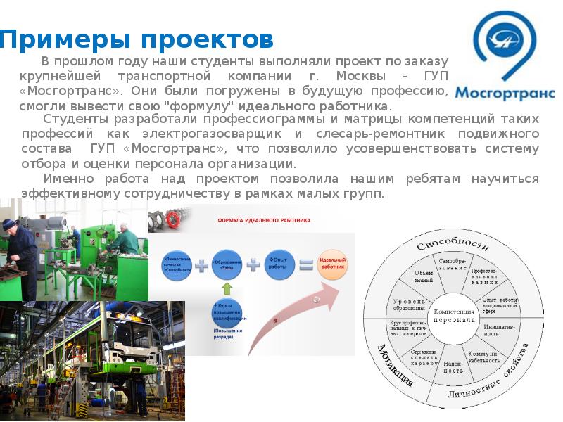 Источники проекта примеры