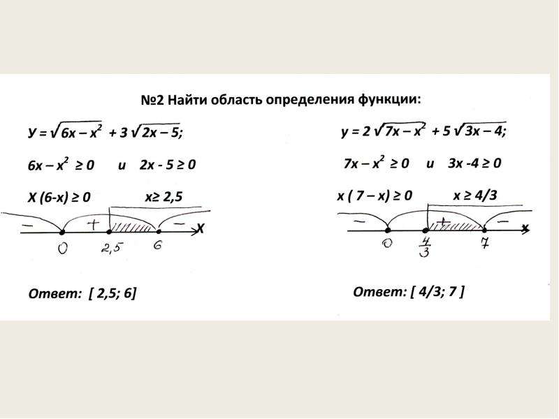 Неравенства с корнем. Решение неравенств методом интервалов под корнем. Метод интервалов 8 класс Алгебра. Решение уравнений с корнями методом интервалов. Решение иррациональных неравенств методом интервалов.