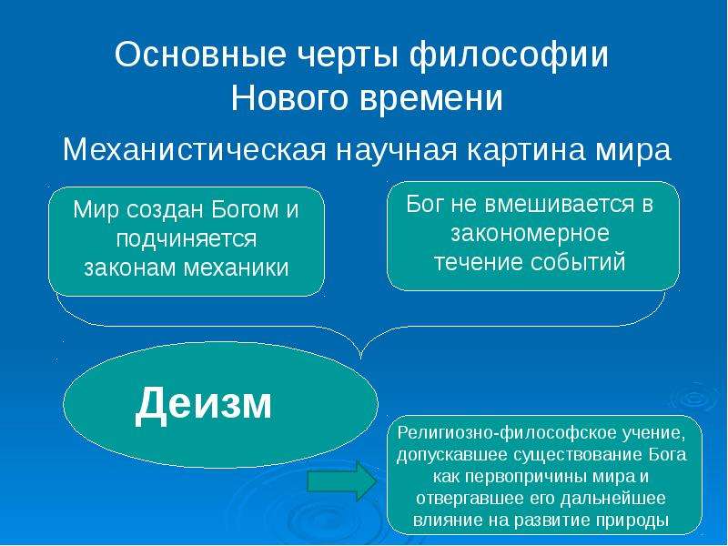 Механистическая картина мира xvii в как специфическая ограниченность мышления нового времени