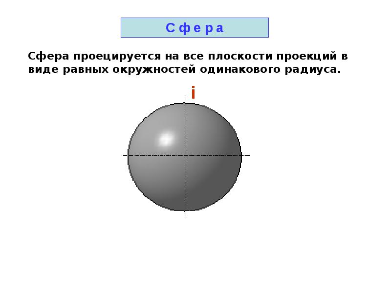 Шара одинакового радиуса расположены. Названия линий на поверхности сферы. Проекция линии на поверхности сферы. Сфера одинакового радиуса. Окружности с одинаковым радиусом.