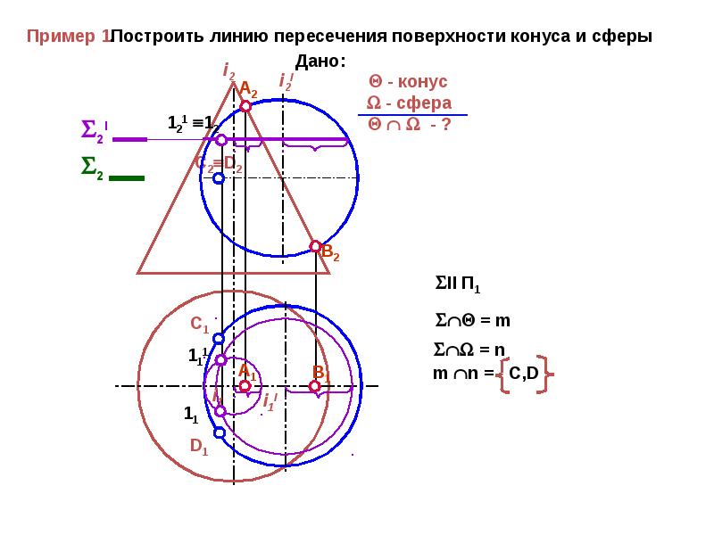 Пересечение поверхностей начертательная геометрия. Пересечение двух конусов Начертательная геометрия. Вид линии пересечения поверхностей конуса и сферы. Построить линию пересечения поверхностей конуса и сферы. Пересечение поверхностей конус и сфера.