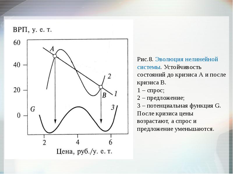 Врп 60 схема - 86 фото