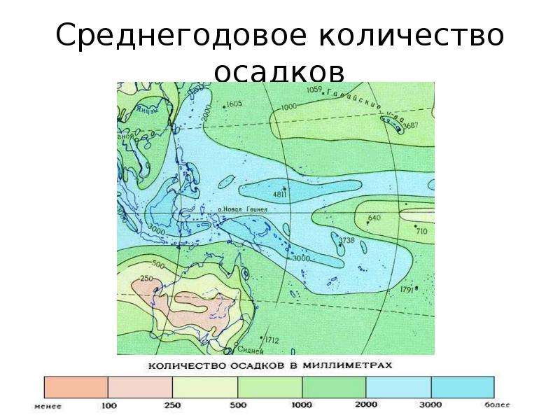 Климат 1 зонный