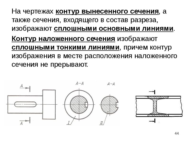 Линия сечения. Контур вынесенного сечения на чертеже изображается. Линии контура наложенного сечения. Вынесенное сечение на чертеже. Линия видимого контура на чертеже изображается.