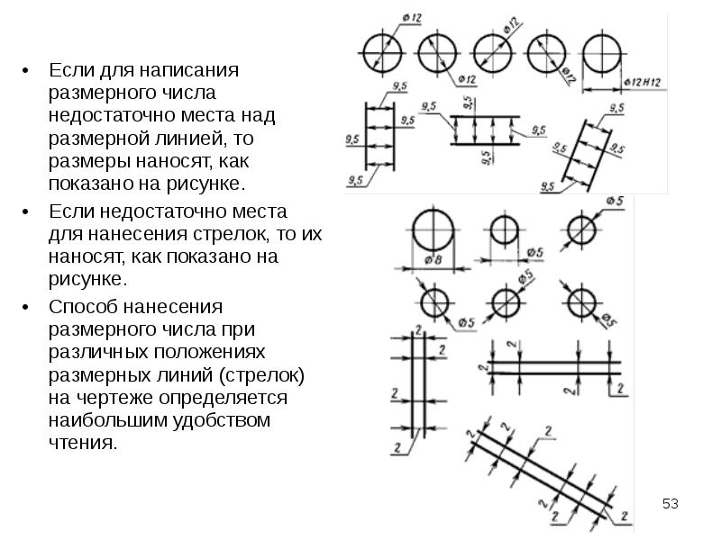 На каком рисунке размерное число нанесено правильно