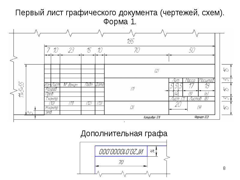 Кд в чертежах