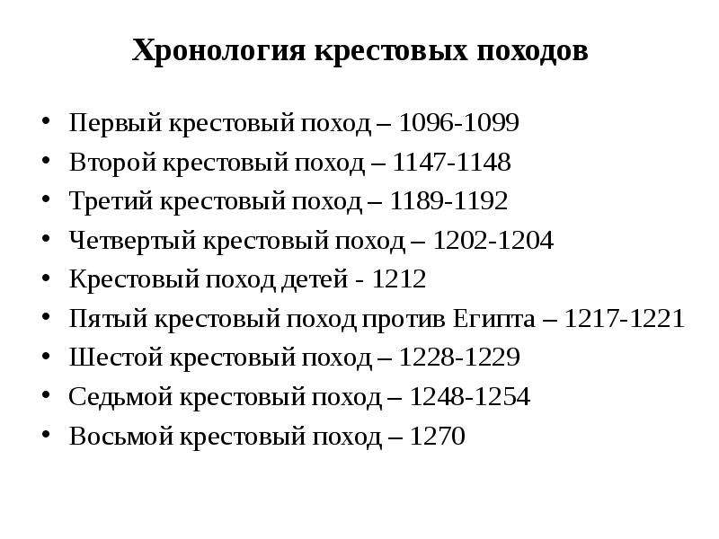 Даты крестовых. Крестовый поход 1096 хронология.