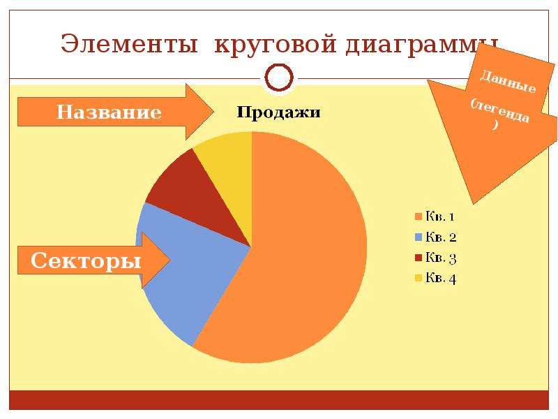 Какой объем информации составляет растровое графическое изображение 20x20 пикселей