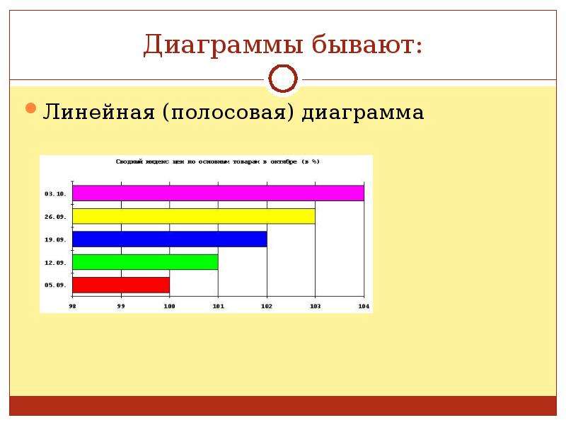 Какой объем информации составляет растровое графическое изображение 10x10 пикселей если 64