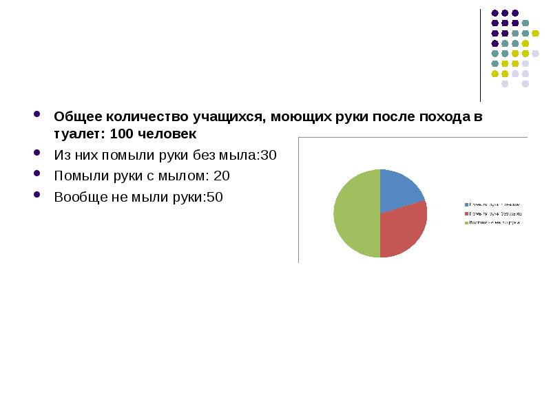 Туалет на 100 человек