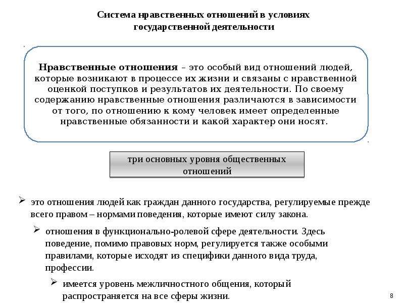 Карьера муниципального служащего. Формирование должностной морали государственных служащих. Механизмы повышения нравственности государственных служащих. Правила ролевой сферы.