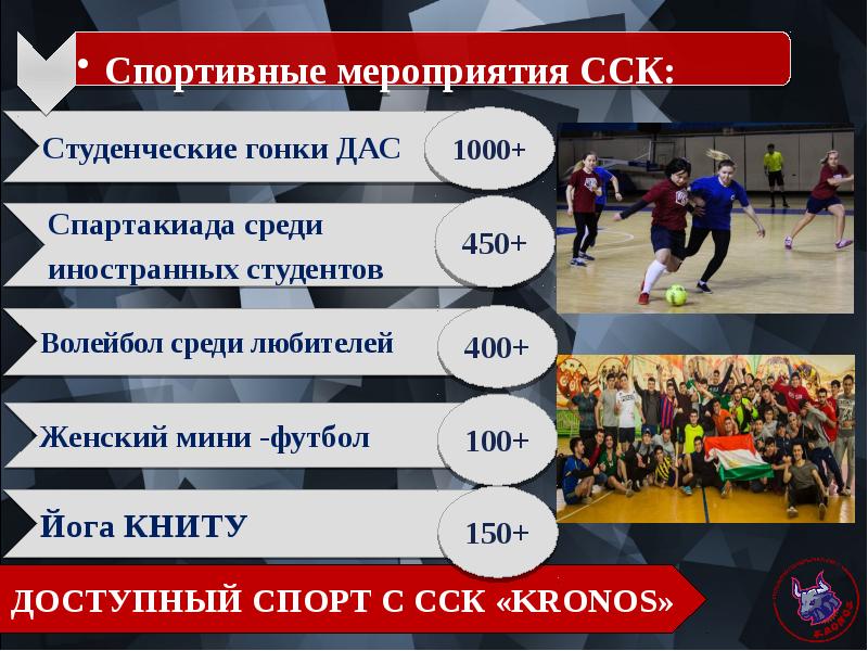 Презентация спортивного клуба