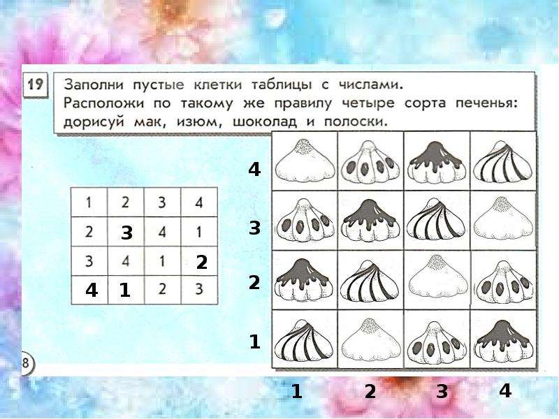 Закономерность в природе. Аналогичная закономерность 3 класс Информатика. Аналогичная закономерность это. Закономерности для презентации. Структуры закономерности узоры.