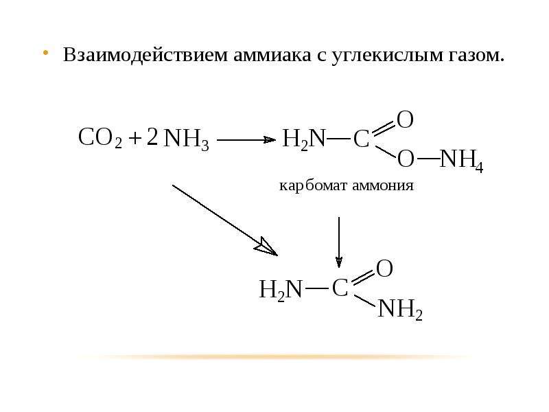 Взаимодействие газов. Реакция углекислого газа с аммиаком. Взаимодействие аммиака с углекислым газом. Аммиак и углекислый ГАЗ реакция. Органические соединения с аммиаком.