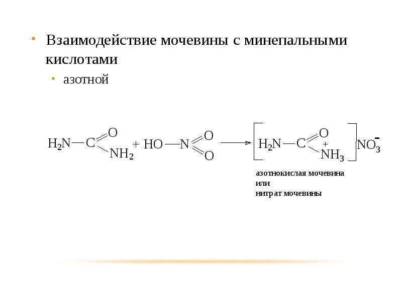 Мочевина кислота