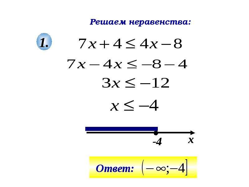 Решение неравенств 9