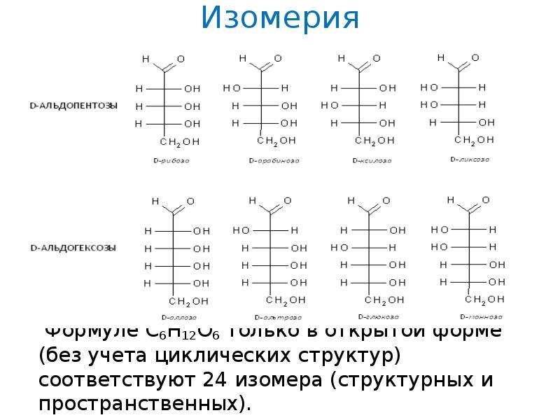 Структура соответствует. Изомеры с6н12. Пять структурные формулы изомеров с6н12. Структурные формулы изомеров с6н12. Оптическая изомерия альдогексозы.